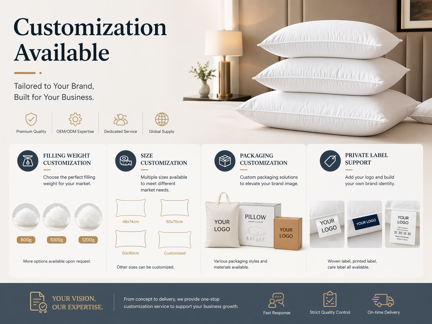 custom hotel pillow OEM service with size weight packaging and private label options