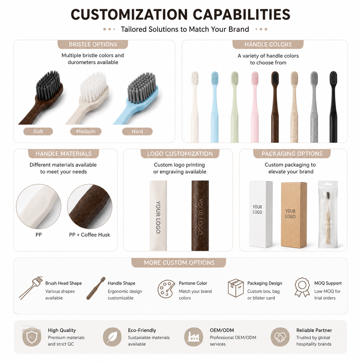 Custom eco-friendly hotel toothbrush with logo and packaging customization options