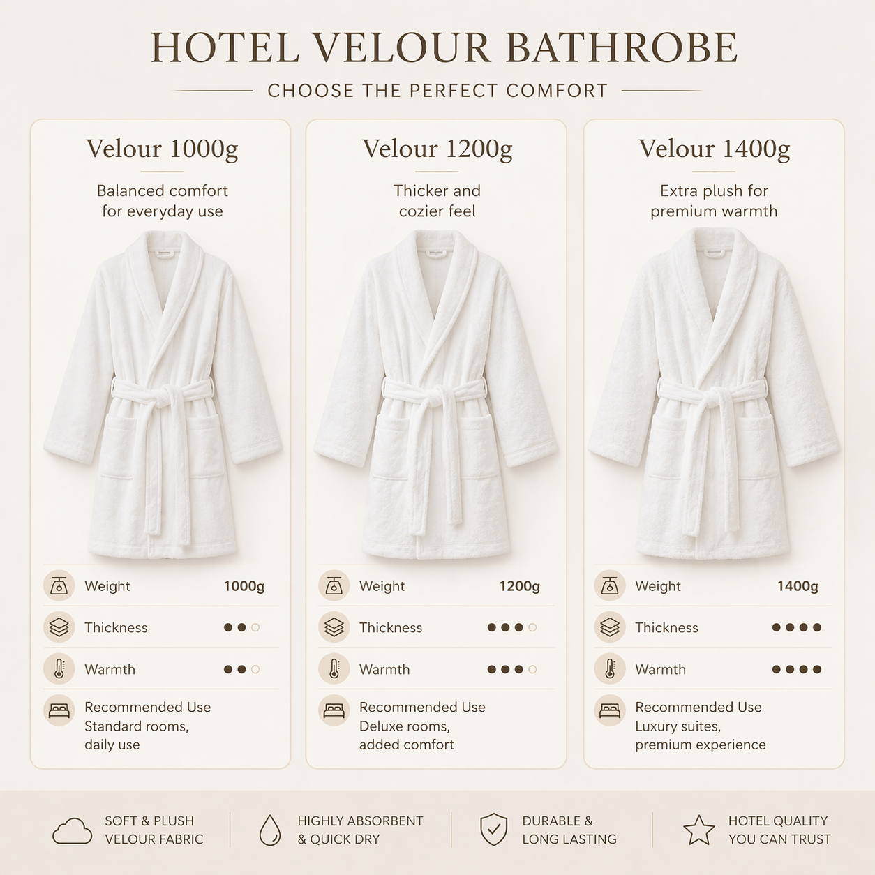 hotel velour bathrobe features soft fabric absorbent durable stitching hospitality use