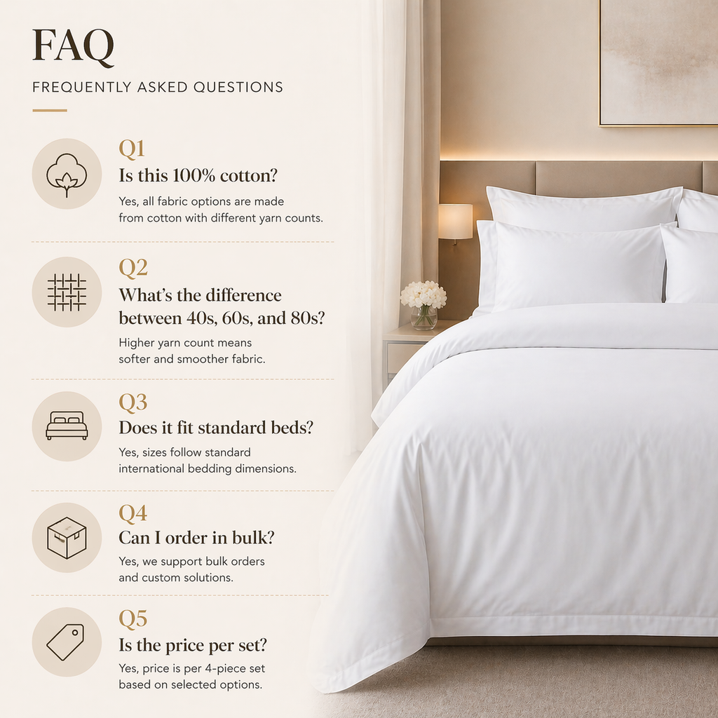 hotel bedding set faq cotton fabric sizes bulk order customization information