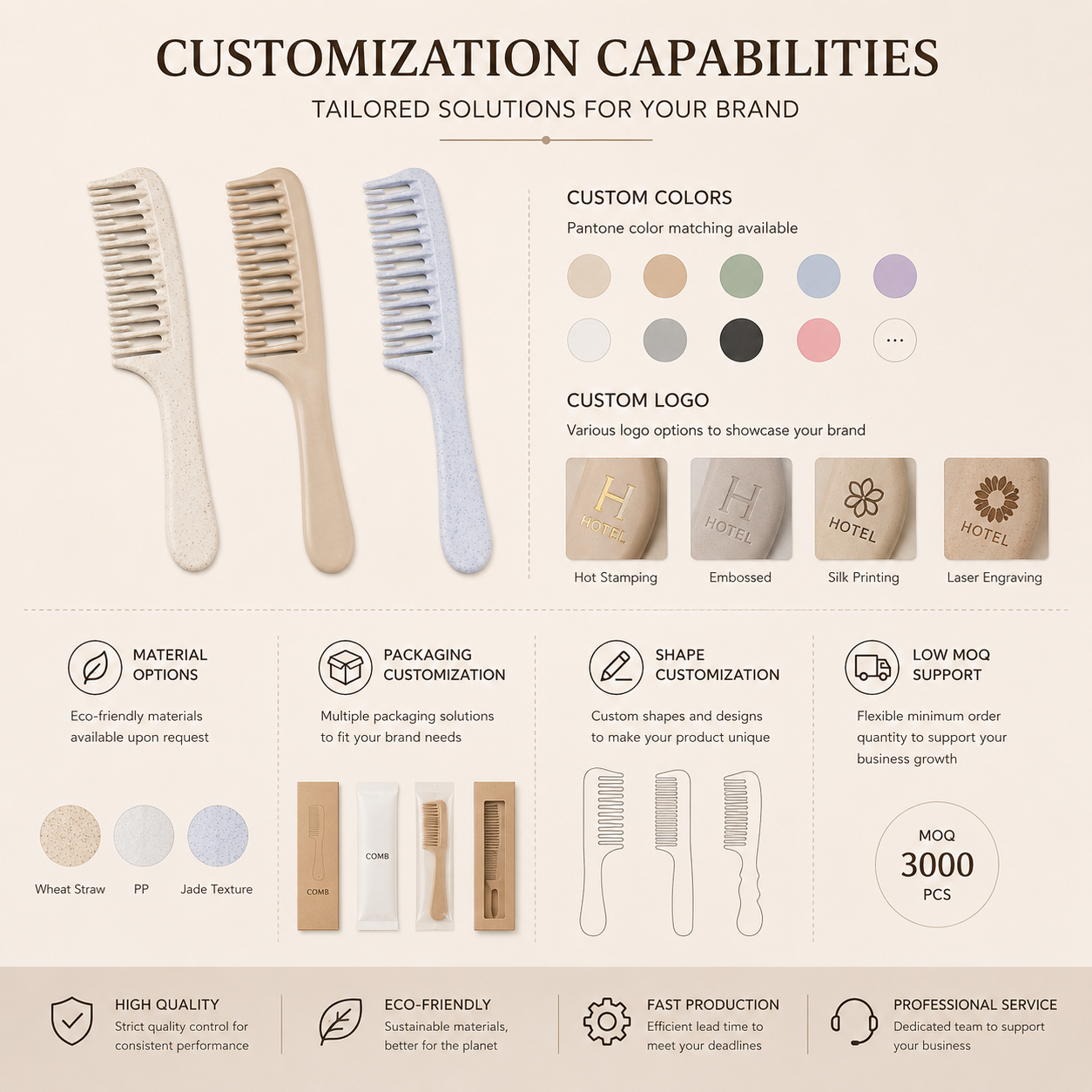 Customization options for eco-friendly hotel comb including logo printing and packaging