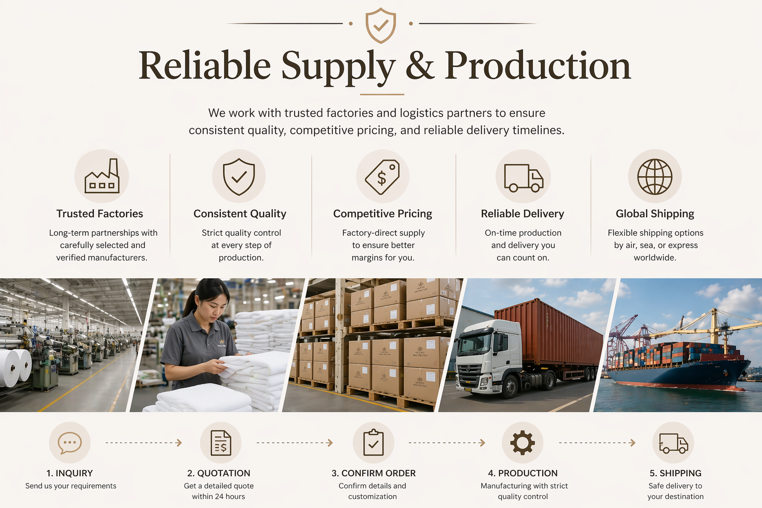 hotel amenities supplier factory production quality control packaging and global shipping logistics