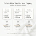 hotel towel gsm comparison essential comfort premium cotton towel quality guide