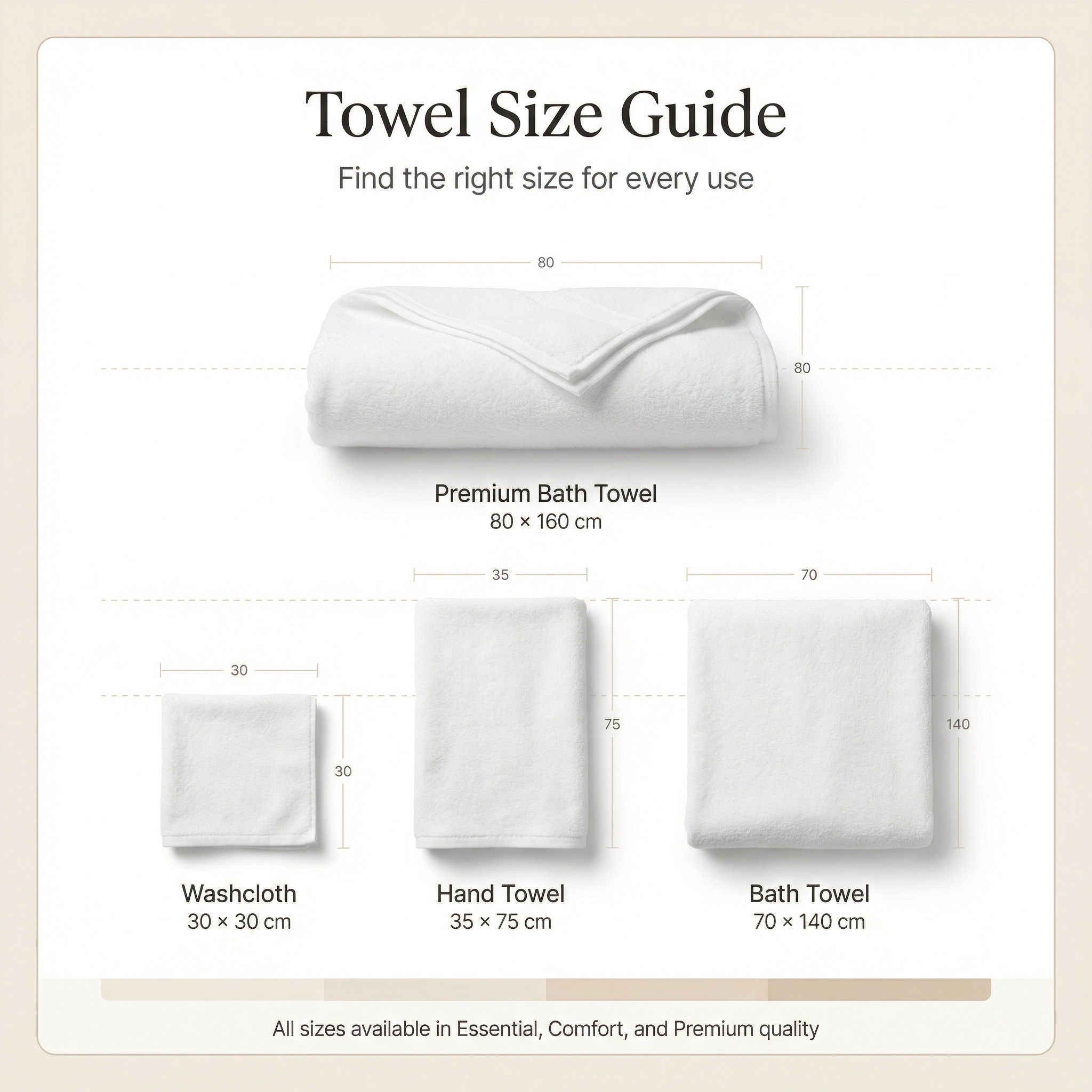 hotel towel size guide washcloth hand towel bath towel dimensions hospitality linen