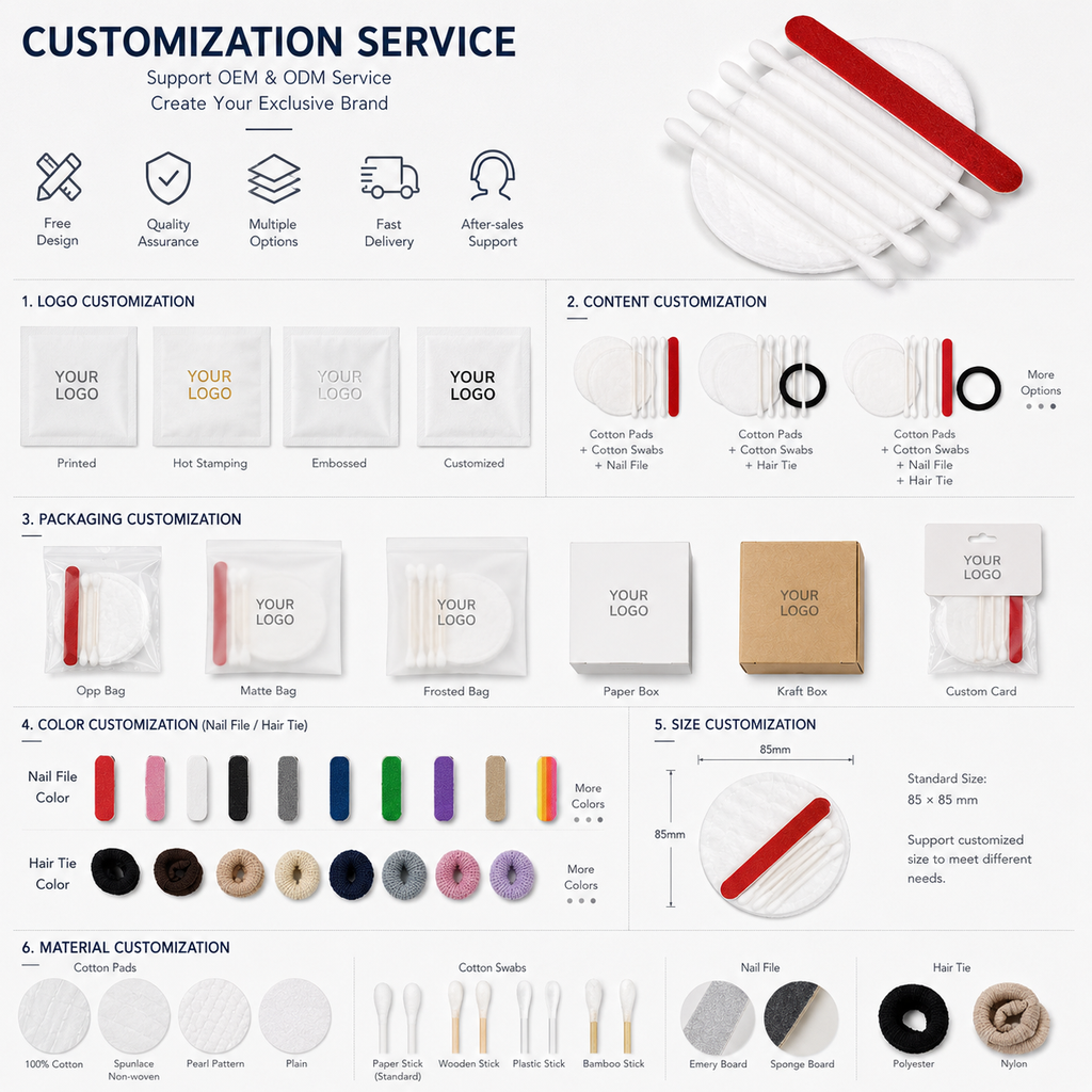 custom hotel vanity kit packaging and logo customization options