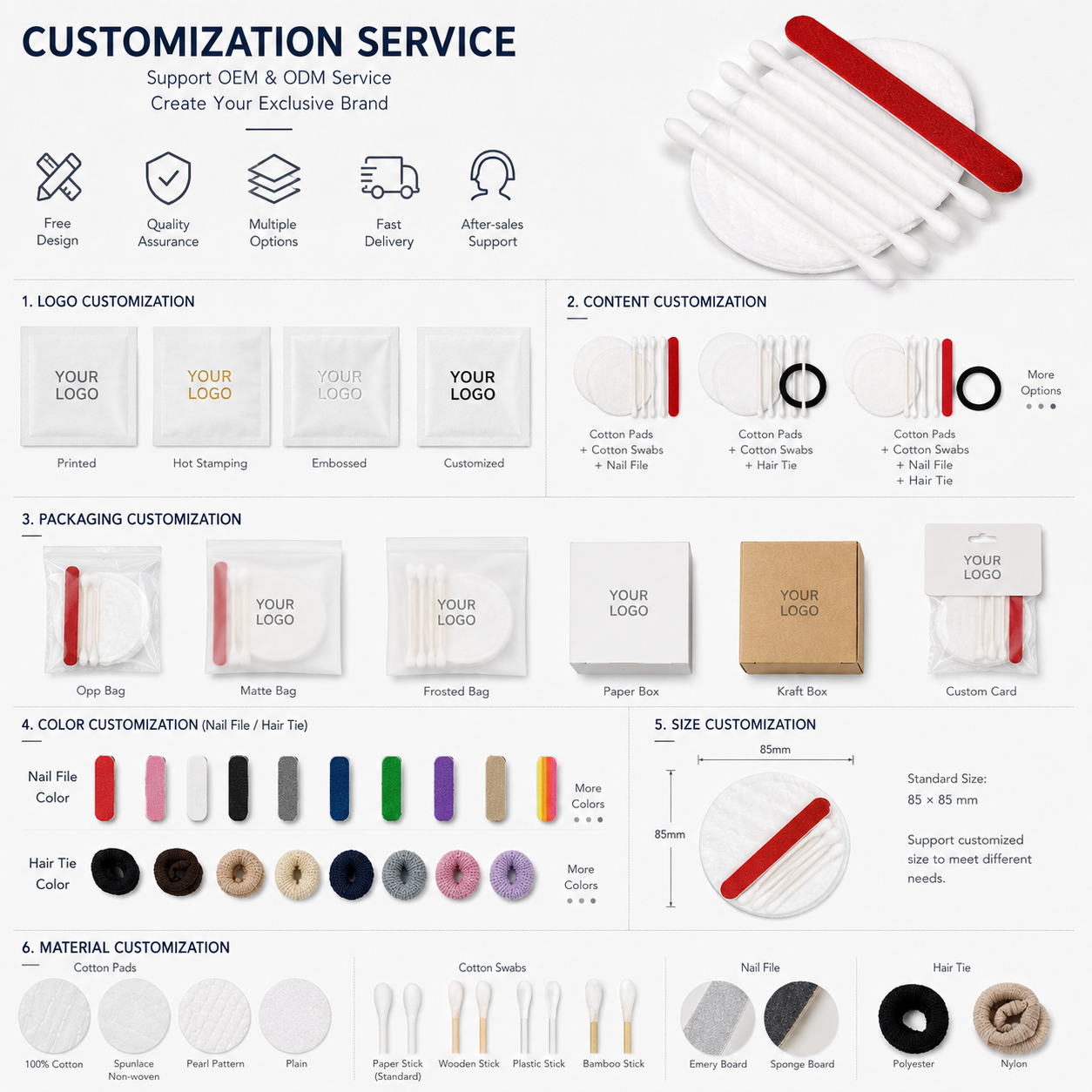 custom hotel vanity kit packaging and logo customization options