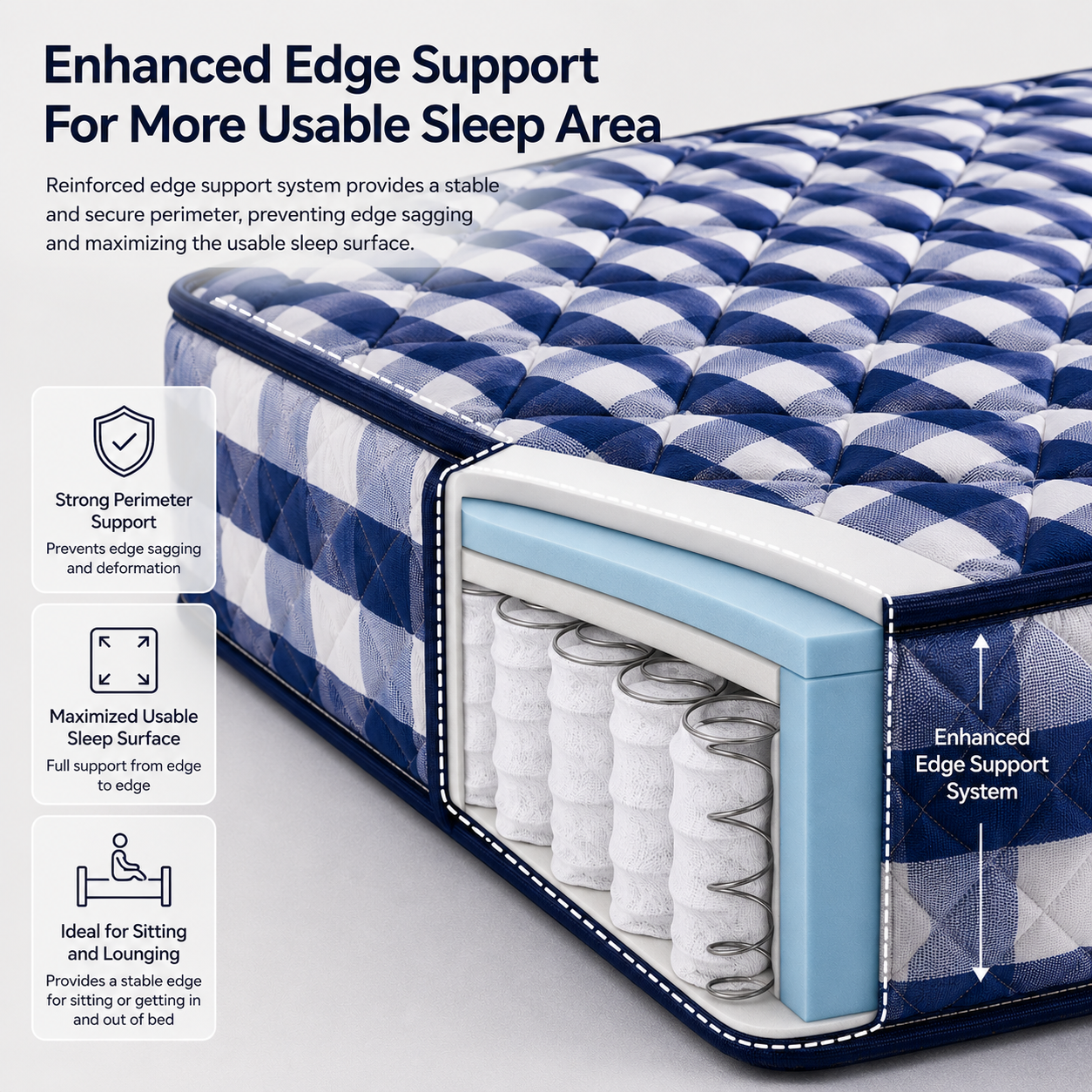 pocket spring mattress with reinforced edge support system