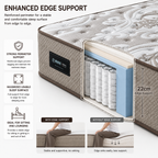 latex mattress with reinforced edge support