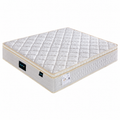 memory foam pocket spring hotel mattress