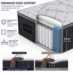 latex hotel mattress with reinforced edge support