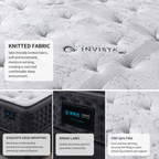 knitted fabric latex mattress close up detail