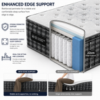 pocket spring mattress reinforced edge support