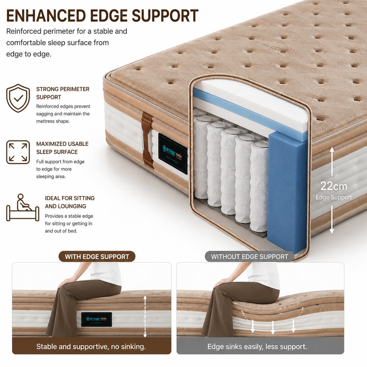 cashmere pocket spring mattress reinforced edge support