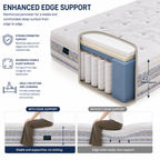 natural latex mattress reinforced edge support structure