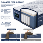 reinforced edge support latex pocket spring mattress