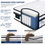 reinforced edge support pocket spring mattress