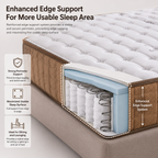 reinforced edge support hotel mattress