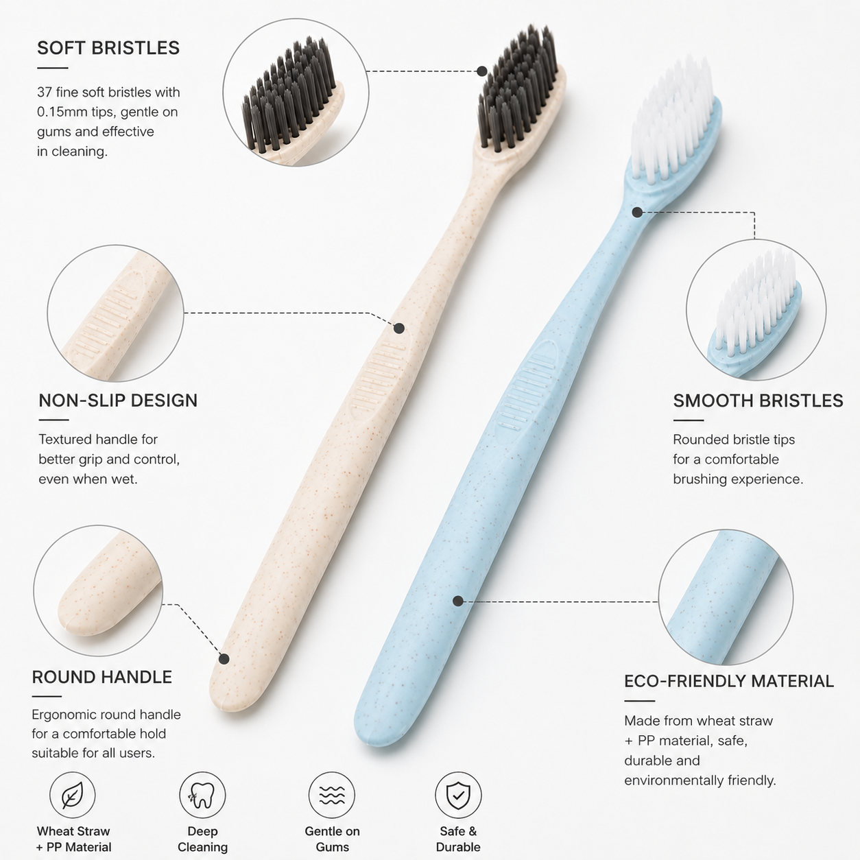 Close-up detail of soft toothbrush bristles and anti-slip ergonomic handle
